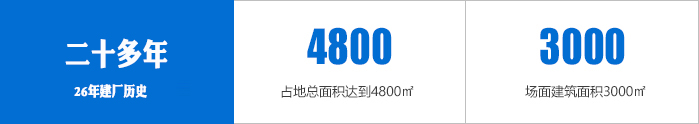 減速機